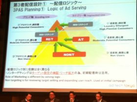 アドテック東京2012レポート:アドテク・エコシステムの活用で見えた、ブランド効果の可能性