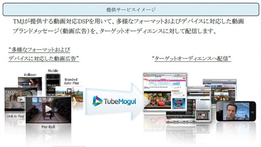 NEWS:動画広告、新時代の幕開け:米TubeMogul、DAC・オムニバスと資本業務提携、国内動画RTB市場へ参入