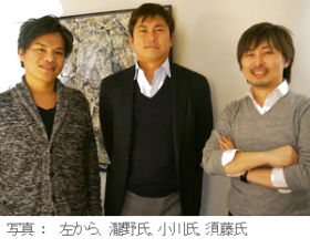 「KAIZEN platform」の急成長を導く「アドテクを経営に翻訳する」ビジネスマインドとは? <インタビュー>