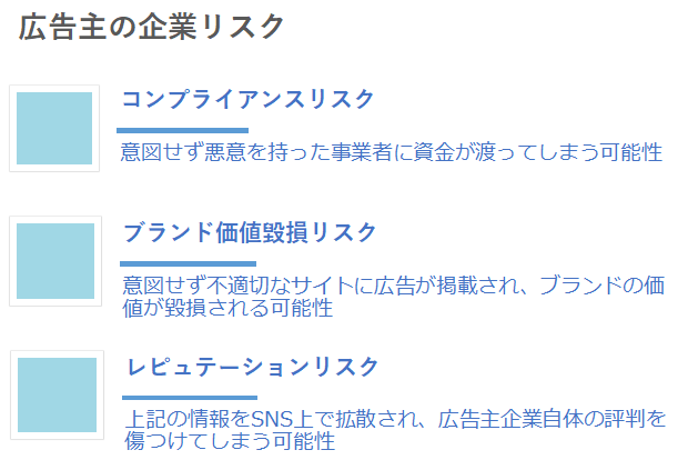 リスク レピュテーション
